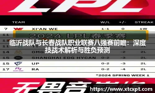 临沂战队与长春战队职业联赛八强赛前瞻：深度技战术解析与胜负预测