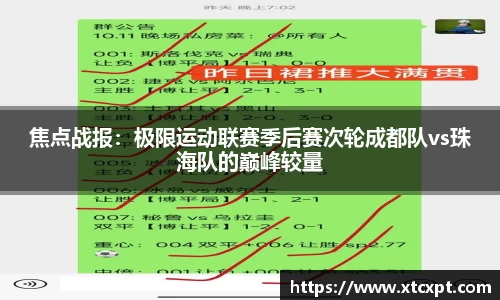 焦点战报：极限运动联赛季后赛次轮成都队vs珠海队的巅峰较量