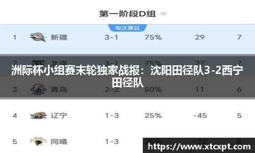 洲际杯小组赛末轮独家战报：沈阳田径队3-2西宁田径队