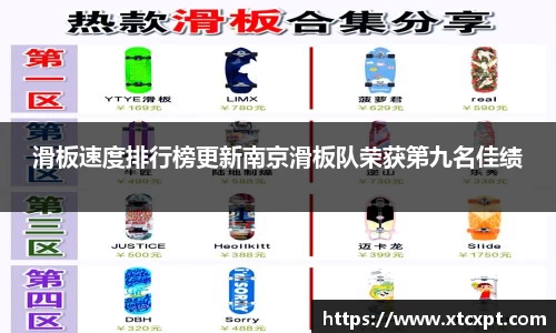 滑板速度排行榜更新南京滑板队荣获第九名佳绩