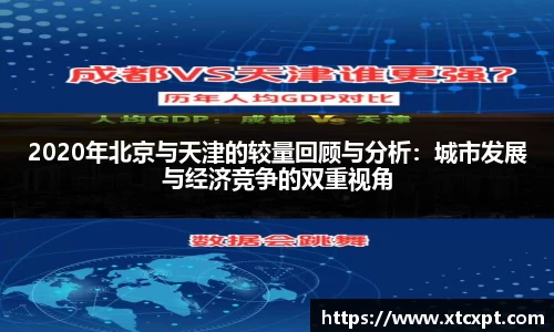 2020年北京与天津的较量回顾与分析：城市发展与经济竞争的双重视角